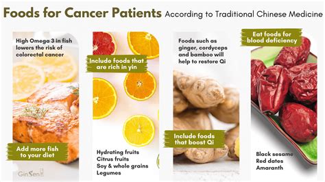 what is fudge cancer|Cancer Diet: Foods to Add and Avoid During Cancer .